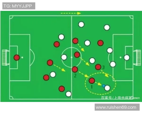 深圳足球队整体压制战术分析及其对比赛结果的影响探讨